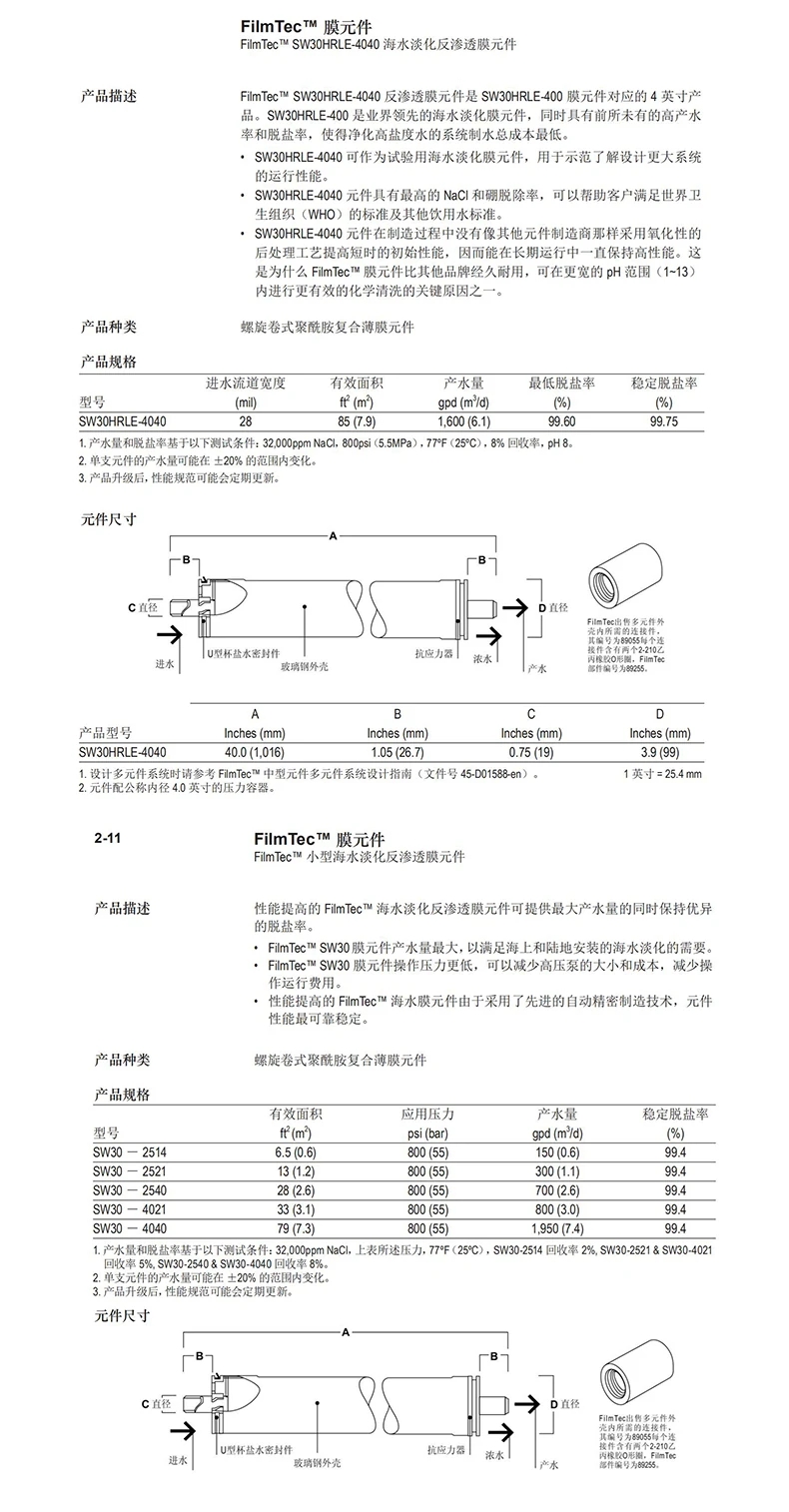杜邦原装LCLE-4040陶氏膜水处理水过滤反渗透膜RO膜正品现货