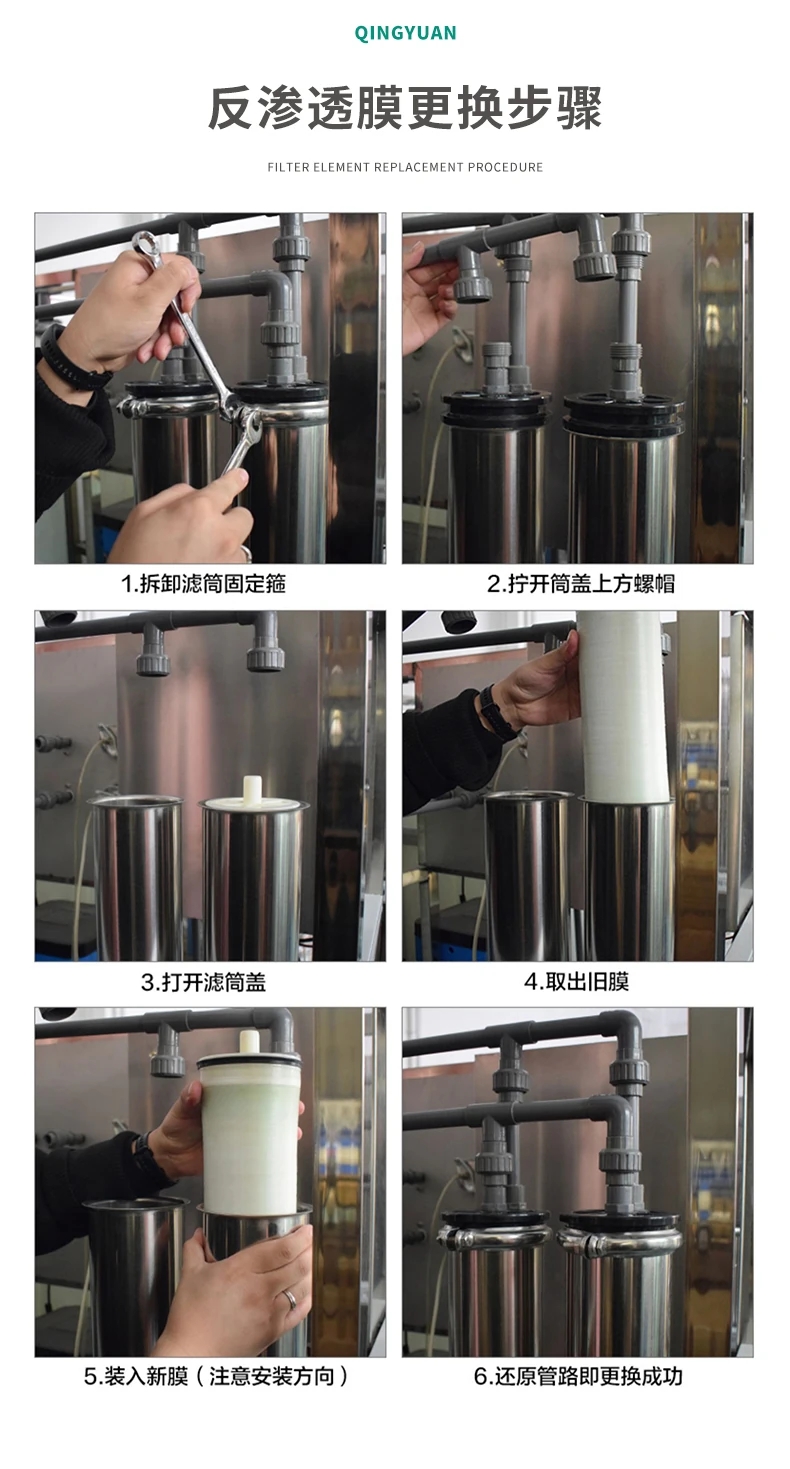 杜邦原装LCLE-4040陶氏膜水处理水过滤反渗透膜RO膜正品现货