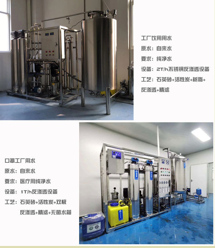 华膜RO反渗透膜工业膜净水器脱盐高压纯水机通用滤芯