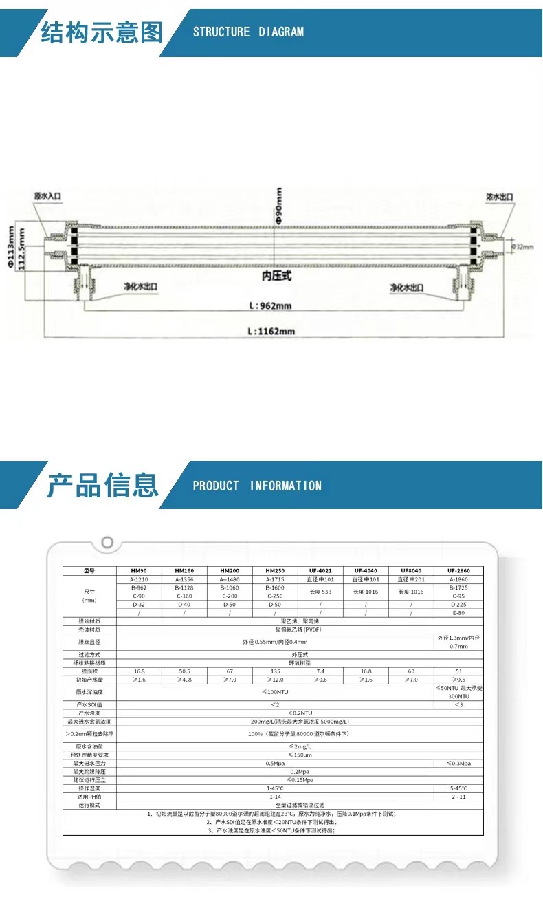 华膜中空纤维超滤膜超滤设备专用膜完美平替陶氏膜杜邦膜
