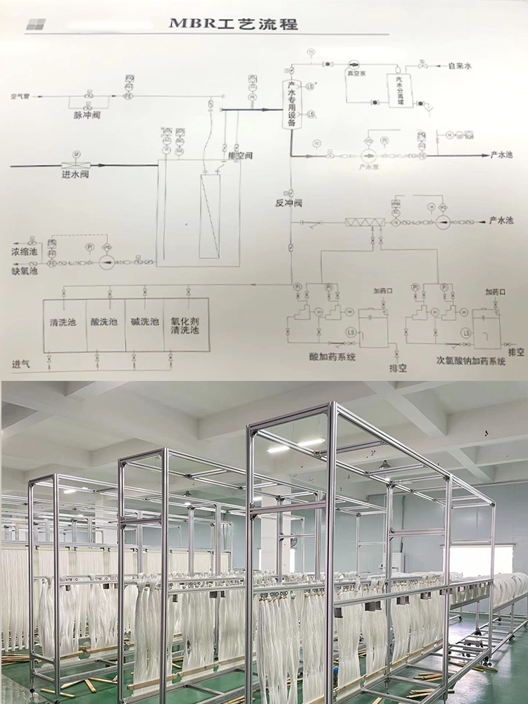 污水处理mbr膜片超滤PVDF材质帘式膜组件中空纤维膜