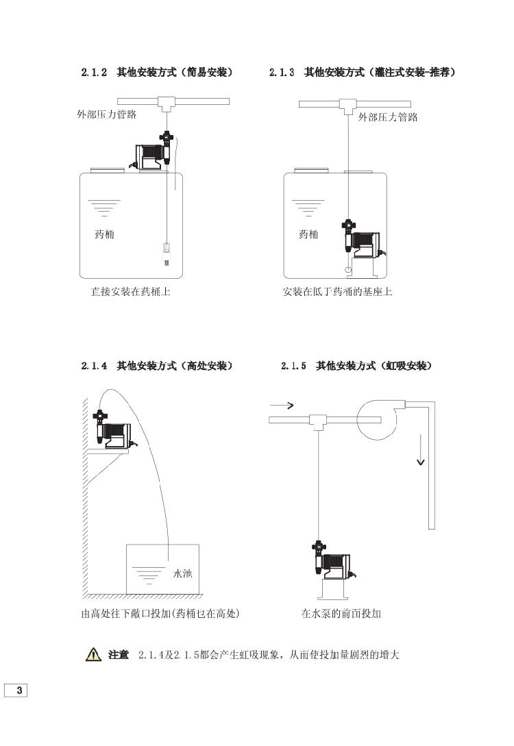 ALLEDOSIEREN 水处理耐酸碱腐蚀电磁隔膜加药泵计量泵