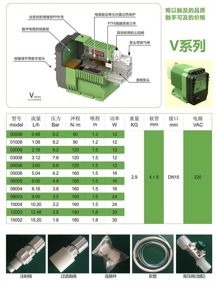 ALLEDOSIEREN 水处理耐酸碱腐蚀电磁隔膜加药泵计量泵