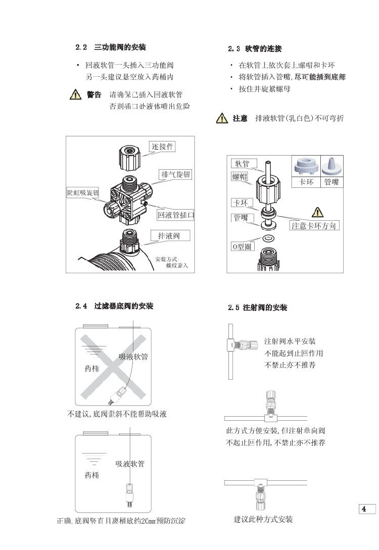 ALLEDOSIEREN 水处理耐酸碱腐蚀电磁隔膜加药泵计量泵