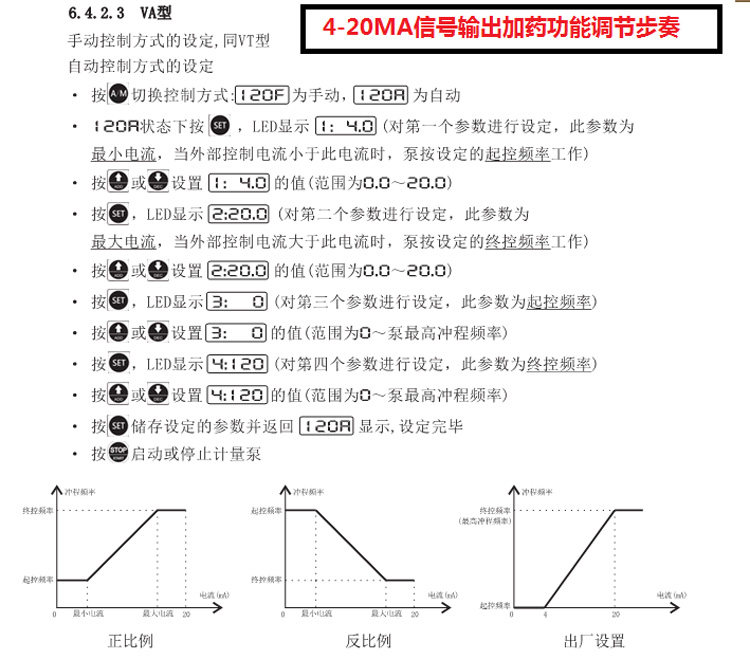 ALLEDOSIEREN 水处理耐酸碱腐蚀电磁隔膜加药泵计量泵