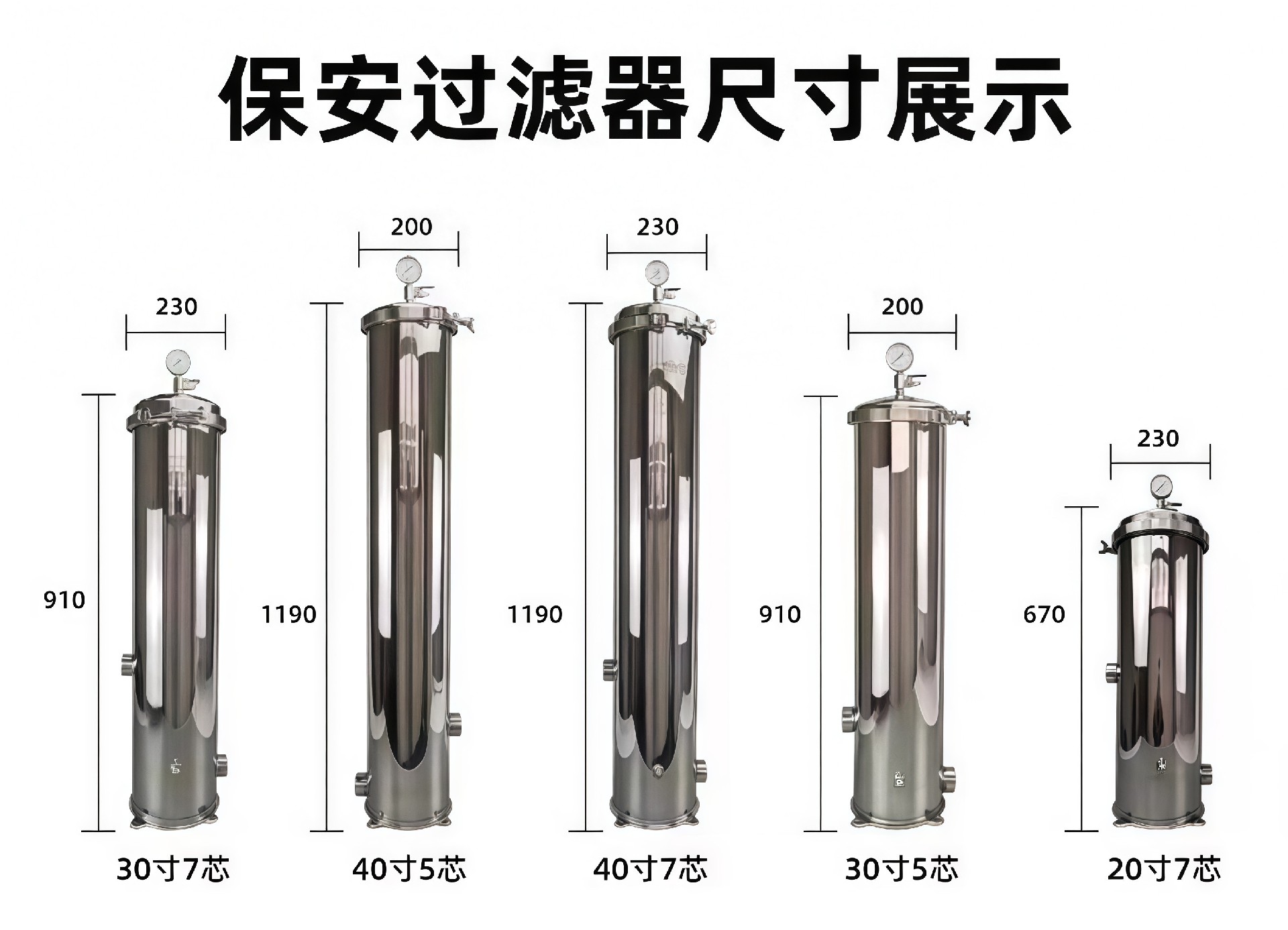 不锈钢精密保安过滤器工业家用净水反渗透前置